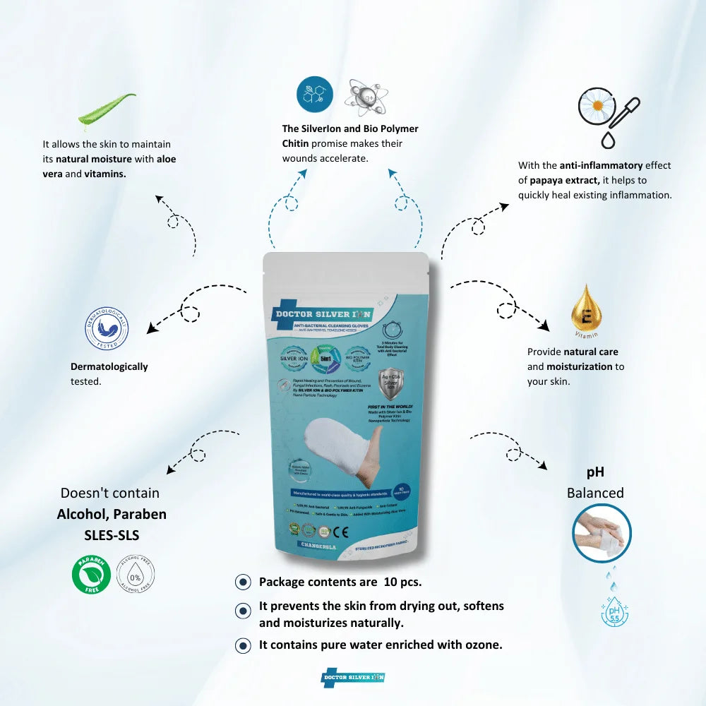 Reinigungshandschuhe Waschhandshuhe Hygiene 10 Stk